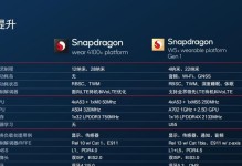 高通820架构（揭秘高通820架构的先进技术和创新功能）