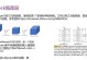 电脑深度技术安装教程（从硬件选择到驱动安装，详细解析电脑深度技术的安装过程）