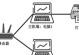 如何设置共享网络打印机连接（实现多设备共享，提高办公效率）