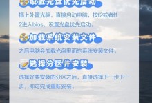 光盘安装系统教程（详细步骤让你轻松安装笔记本系统）
