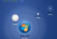 Windows版本安装教程（详细教你如何在Windows操作系统上进行软件安装）