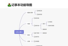 如何快速调出记事本？（教你几个快捷方式让记事本一秒呼之即来）