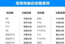 使用惠普电脑U盘安装系统的详细教程（一步步教你如何使用惠普电脑U盘安装操作系统）