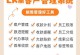 选择一个适合自己的CRM客户管理系统的重要因素