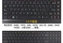 小新锐一键还原教程（快速学会小新锐一键还原功能，将手机回到出厂设置状态）