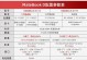 华为最新电脑拍照教程（华为MateBookXPro教你如何拍摄出令人惊艳的照片）