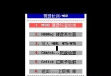 U盘MHDD使用教程（全面了解MHDD工具的用途和操作方法，轻松解决硬盘相关问题）