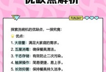 华帝业务员的工作优势和发展前景（以华帝业务员为例，探讨其工作内容、职业发展和成功）