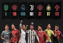 如何成为C罗的球迷（以FIFA足球世界杯为背景，追随C罗的足迹）