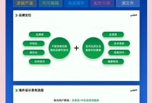 PPT制作技巧与要点的完全指南（从零基础到专业级PPT演示的关键步骤和技巧）