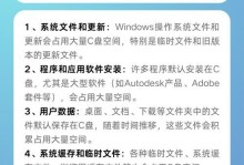 清理电脑内存垃圾文件的终极指南（有效清理内存垃圾，提升电脑性能）