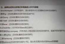 华硕电脑使用大白菜U盘安装系统教程（华硕电脑如何使用大白菜U盘轻松安装系统）