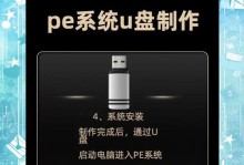 使用优盘ghost安装系统的详细教程（利用U盘实现简便快捷的系统安装方法）