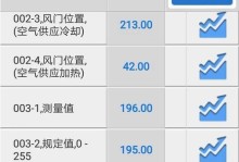 自制电脑风扇空调系统教程（打造个性化的电脑降温解决方案）