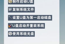 使用U盘安装ISO系统的完整教程（轻松学会使用U盘为你的电脑安装ISO系统）
