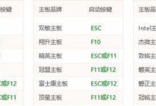 用苹果笔记本如何通过u启动装Win7系统教程（详细步骤教你在苹果笔记本上使用u盘安装Windows7系统）