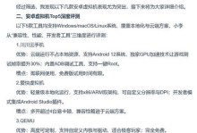 免费虚拟机永久使用教程（学会使用免费虚拟机，轻松享受永久服务）