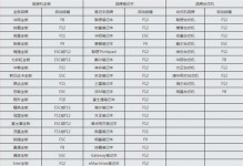 技嘉老式主板如何设置U盘启动（详细教程和步骤图解，轻松操作设置）