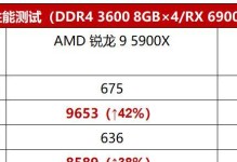 K1000显卡（突破游戏和设计瓶颈，K1000显卡为你带来惊人体验）