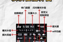 佳能微单摄影的强大功能与性能（一款引领摄影潮流的创新力量）