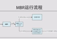从GPT分区转换为MBR分区的完整教程（简明易懂的转换方法以及注意事项）