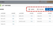 利用毛U盘一键装系统快速完成电脑重装（简单易懂的毛U盘一键装系统教程，让你轻松解决电脑系统问题）
