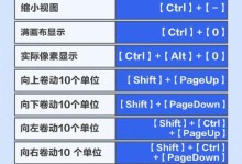 WPS快捷键大全表格图（提升工作效率，轻松操作！）