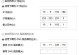 《掌握笔记本W8系统，解锁高效办公新境界》（深入学习W8系统，轻松应对各种办公场景）