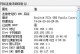解决IPv4无网络访问权限的方法（探索解决IPv4无网络访问权限的有效途径）
