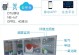 GPRS市场需求的崛起与前景展望