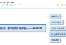 深入了解并装载Linux系统（掌握u深度装Linux系统的步骤和技巧）