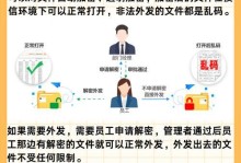简易教程（让您轻松制作自己的U盘，方便存储和传输数据！）