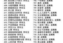 手机歌曲导入MP3教程（快速将手机里的歌曲导入MP3设备，一键享受音乐）