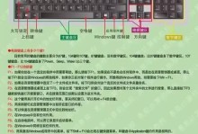 电脑键盘（探索电脑键盘上的奥秘，了解每个按键的功能及名称）