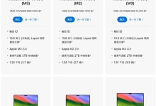MacBookAir的使用教程（MacBookAir教程）