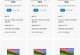 MacBookAir的使用教程（MacBookAir教程）