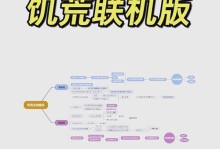 饥荒联机版（掌握正确顺序，击败所有Boss！）
