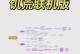 饥荒联机版（掌握正确顺序，击败所有Boss！）