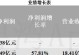 智明星通——开启智能时代的通信利器（让智能生活更便捷，让交流更无界）