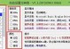 大白菜教你轻松重装Win8系统（简明易懂的教程，让你的电脑焕然一新）
