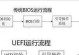 使用U盘重装系统的详细教程（简单操作，轻松重装系统）