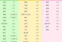 华硕U盘装系统教程（详细步骤教你如何使用华硕U盘安装操作系统）