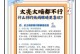 Win7台式电脑如何调节屏幕亮度（Win7台式电脑屏幕亮度调节方法详解）