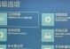 笔记本开机蓝屏进不了系统，应对方法大揭秘（解决笔记本蓝屏问题的简单实用方法）