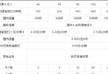联通3G套餐全面解析（畅享高速网络，卓越通信体验）