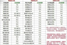 使用大白菜U盘制作启动盘安装系统（以大白菜U盘为工具，轻松安装系统）