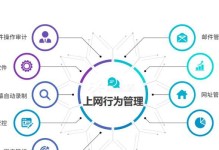 探讨现代以上网行为管理系统的重要性（保护网络环境，促进健康上网）