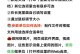如何使用快捷键快速建立文件夹（提高效率，轻松整理文件）